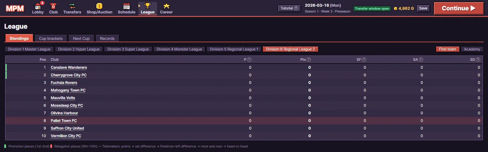 The League screen: six tabs from Division 1 Master League to Division 6 Regional League 2, with the Division 6 table marking promotion and relegation places.